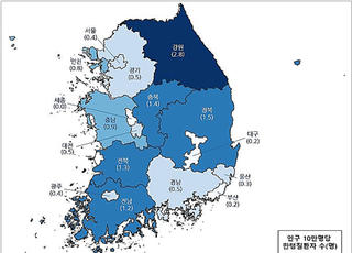 올 겨울 한랭질환자 전년대비 16.5 감소